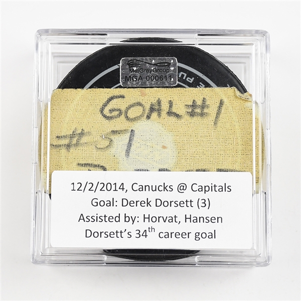 Dorsett, Derek<br>December 2, 2014 vs. the Washington Capitals (Capitals 40th Anniversary Logo)<br>Vancouver Canucks 2014-15